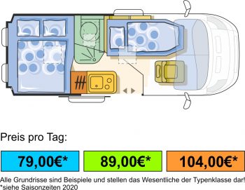 Grundriss Preise Adria