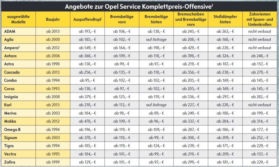 OSKO Komplettpreis Angebote_07-20 OSKO Komplettpreis Angebote