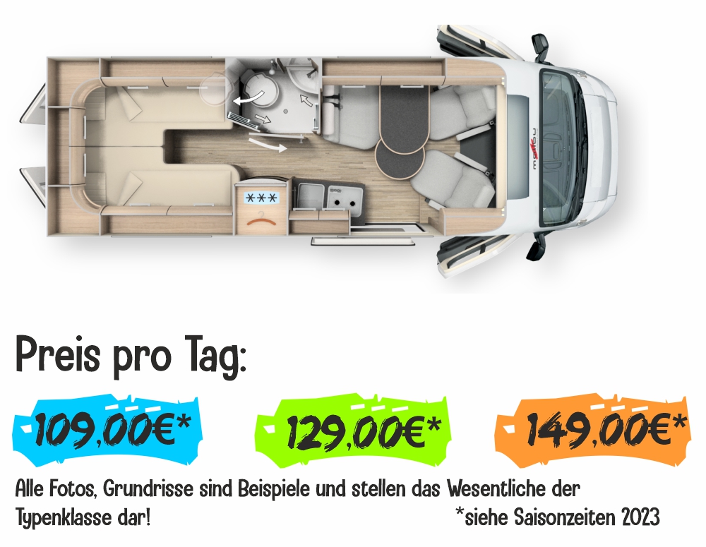 Grundriss Preis Malibu 2022