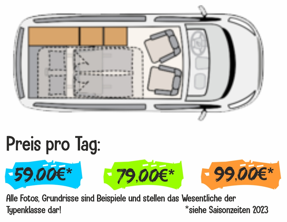 Grundriss Preis Adria 2022