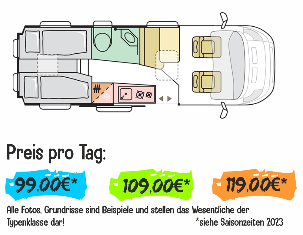 Grundriss Preis SunLiving 2022