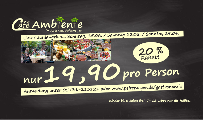 Cafe Frühstück – Aktuelles 20 Prozent