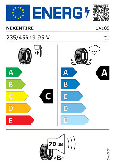 1 nexen-1A185-235-45R19-380×540